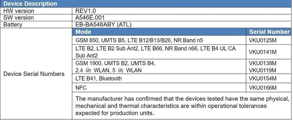 Galaxy A54 5G đạt chứng nhận FCC (ảnh 3)