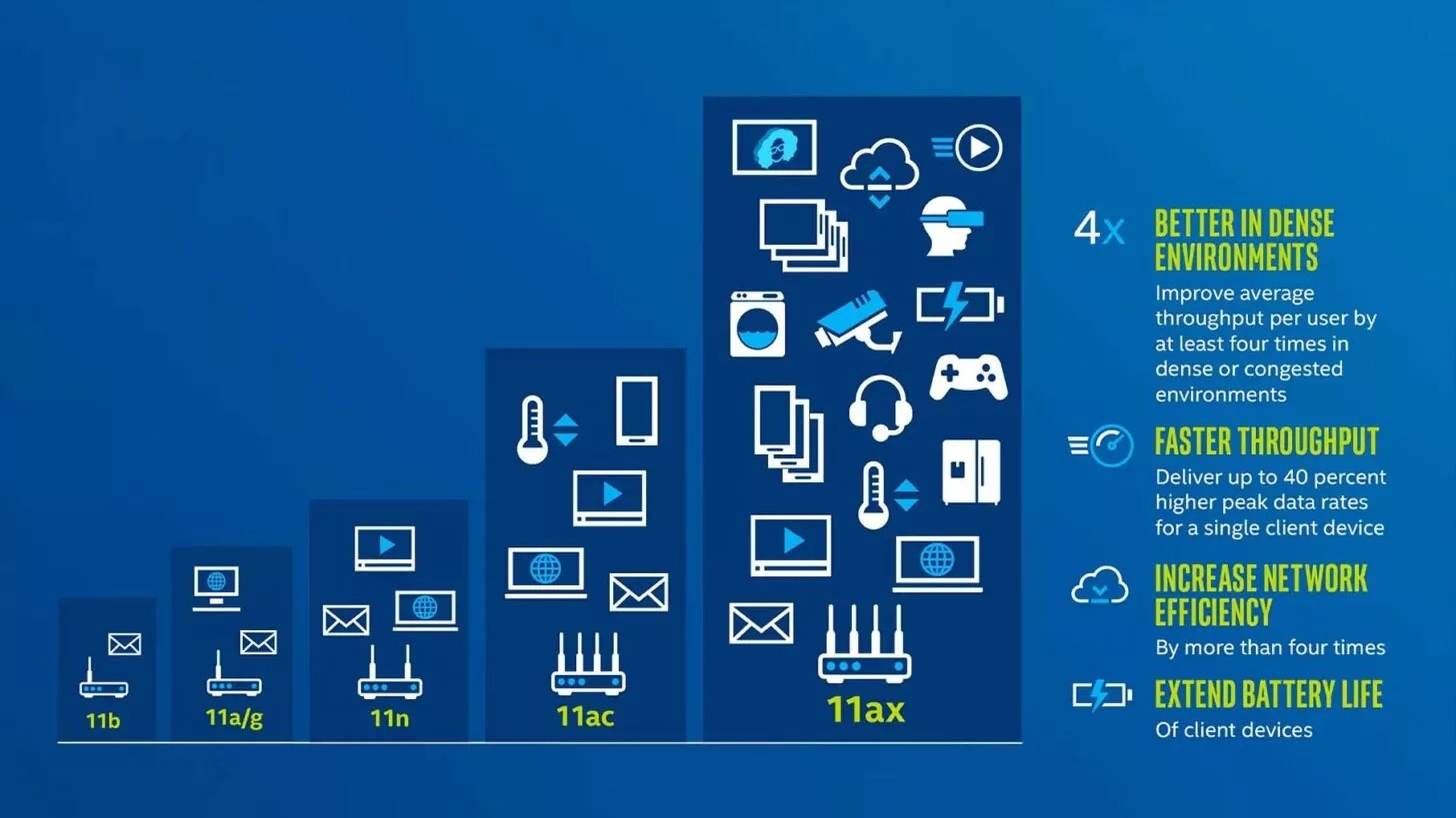 5 điểm nổi bật nhất của MacBook Pro 14/16 inch 2023 (ảnh 3)