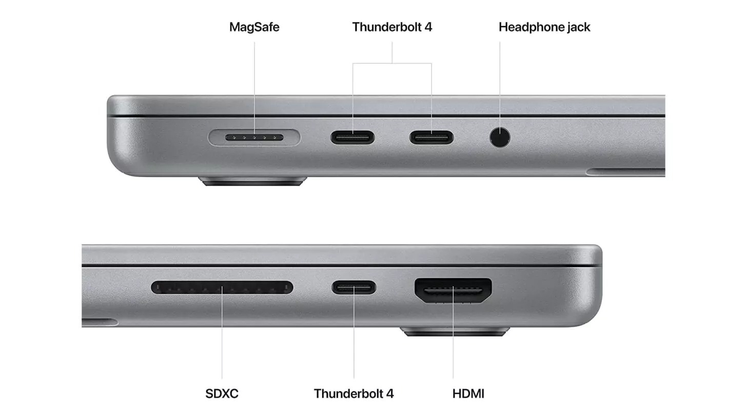 5 điểm nổi bật nhất của MacBook Pro 14/16 inch 2023 (ảnh 4)