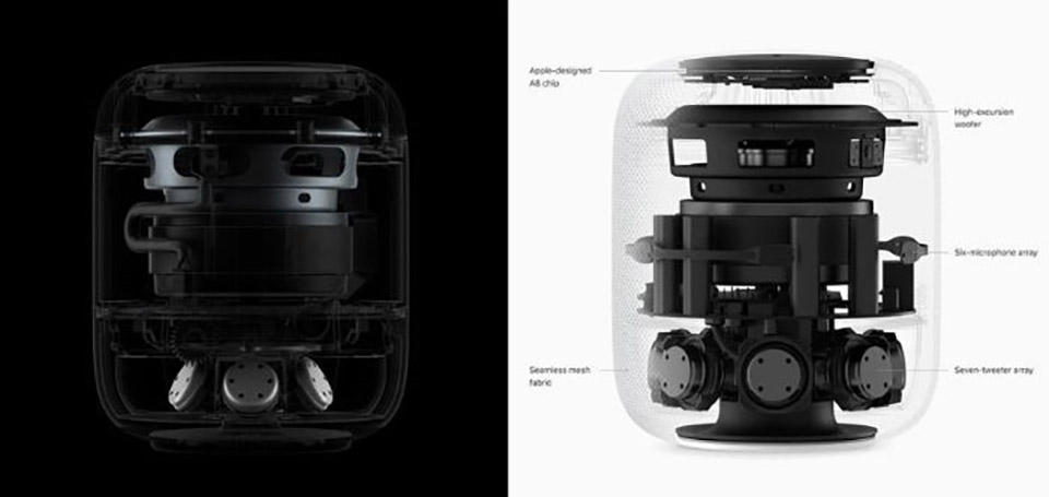 Thông tin HomePod 2 (ảnh 2)