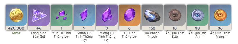 Đột Phá Beidou Genshin Impact