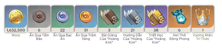 nâng cấp Thiên Phú Beidou Genshin Impact