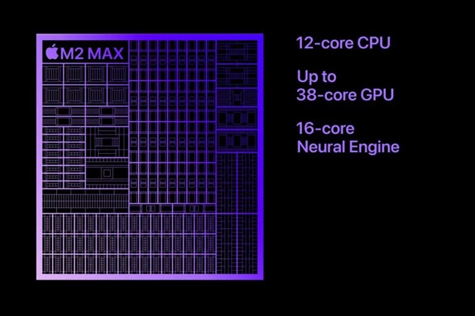 So sánh M2 Max và M2 Pro (ảnh 1)