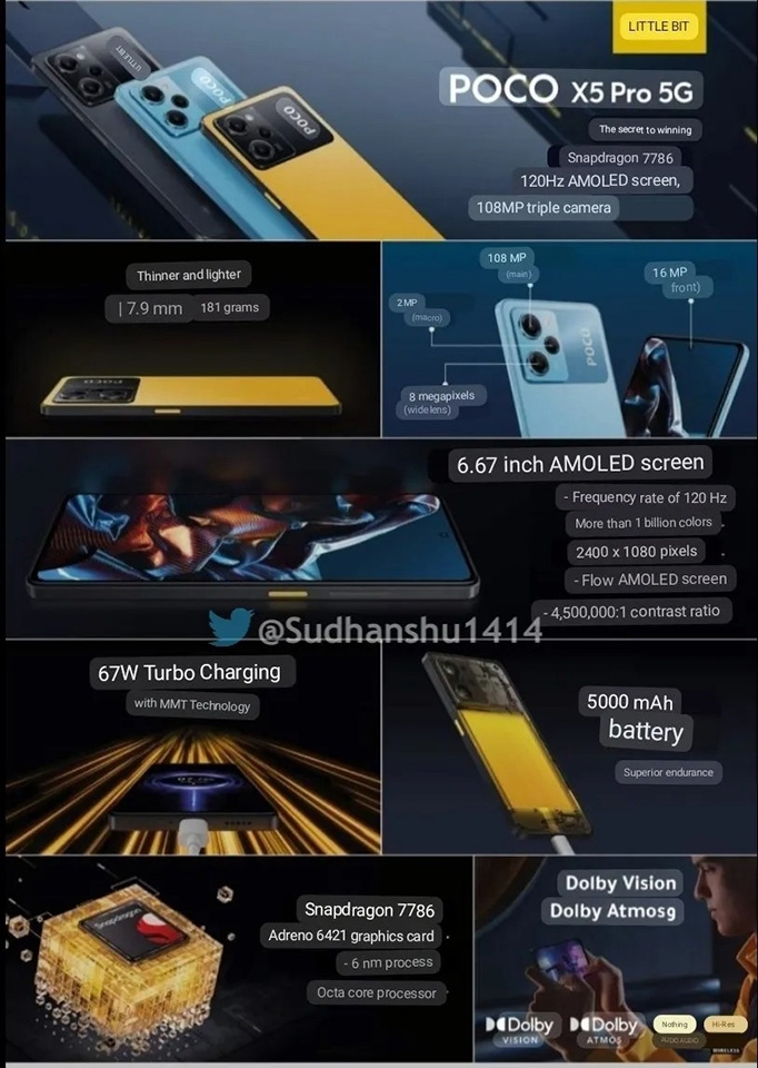 POCO X5 Pro