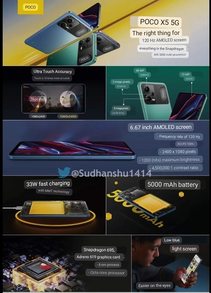 POCO X5 (ảnh 1)