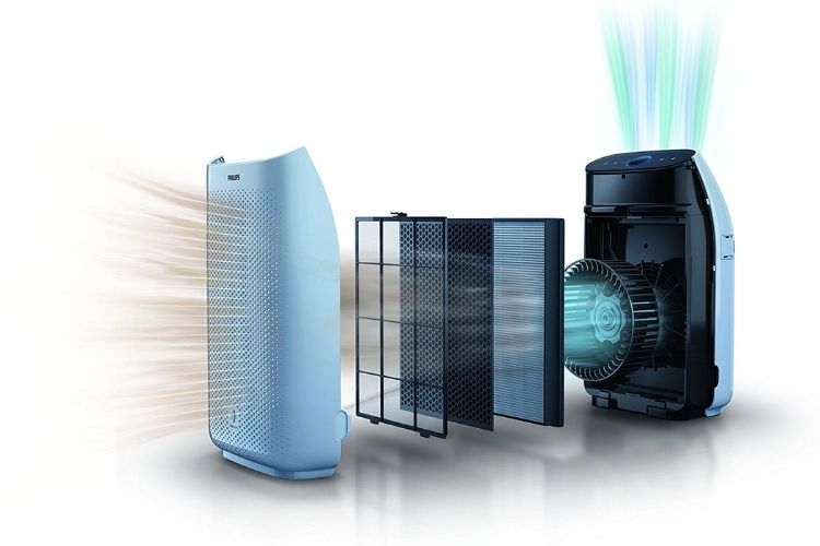 máy lọc không khí tĩnh điện