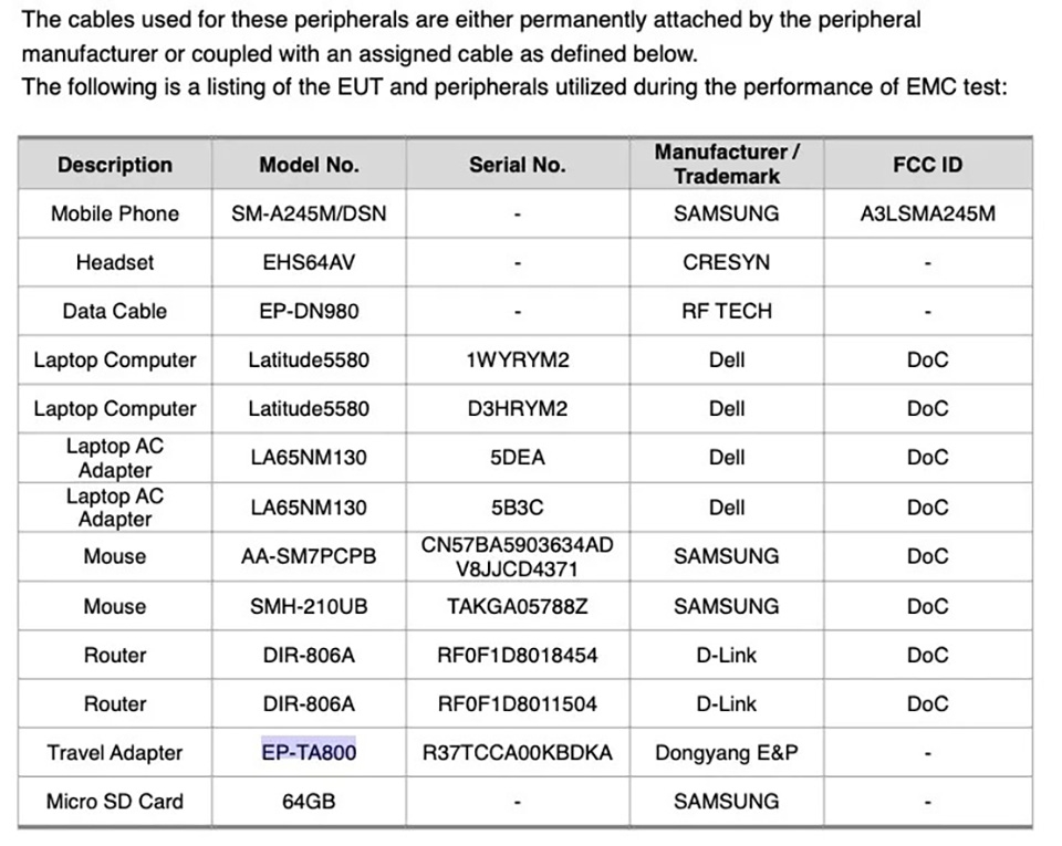 Galaxy A24 đạt chứng nhận FCC (ảnh 2)