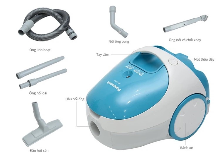 Đảm bảo các bộ phận được lắp đúng cách