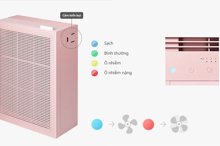Máy lọc không khí Coway AP-1019C
