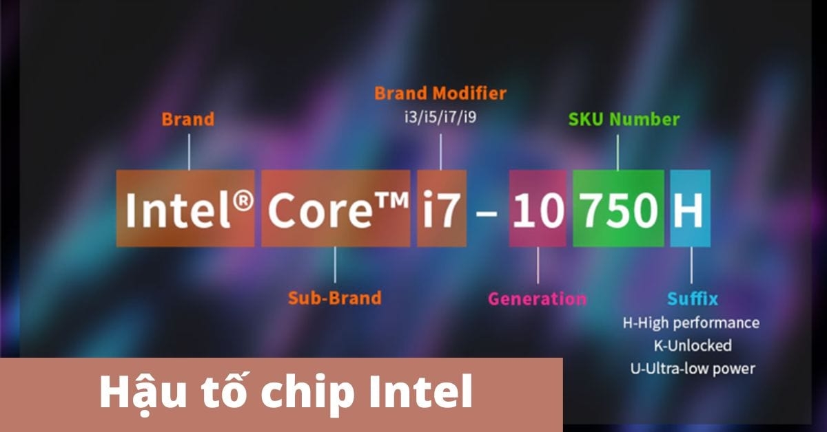 Chia sẻ bảng ký hiệu và ý nghĩa của các hậu tố CPU Intel