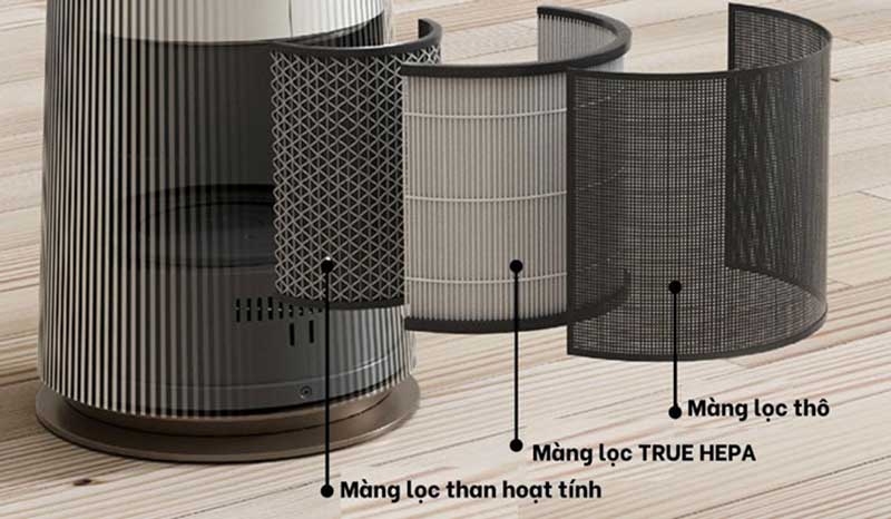 Máy lọc không khí LG của nước nào (Ảnh 4)