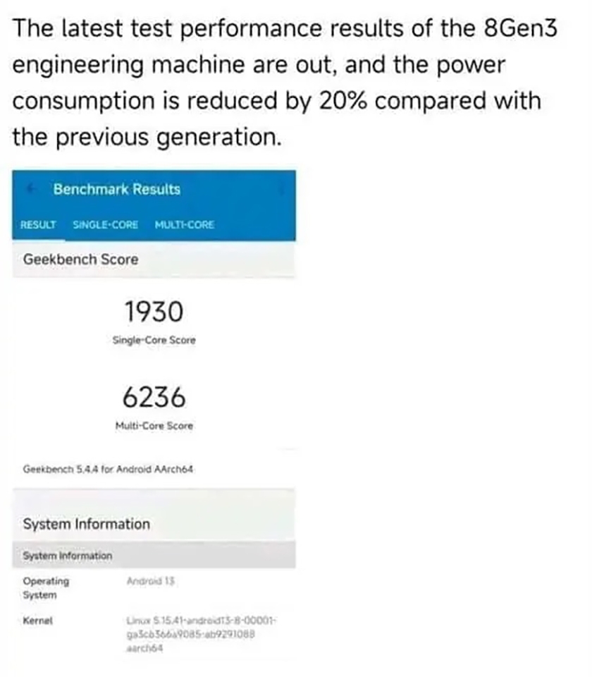 Chip Qualcomm Snapdragon 8 Gen 3 lộ điểm hiệu năng khủng trên Geekbench