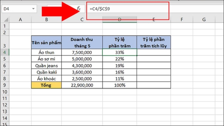 Biểu đồ Pareto Là Gì? Phân Tích ý Nghĩa Và Cách Vẽ