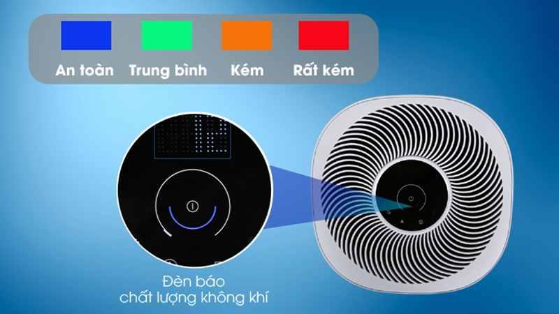 Chọn máy lọc không khí cho văn phòng (Ảnh 4)
