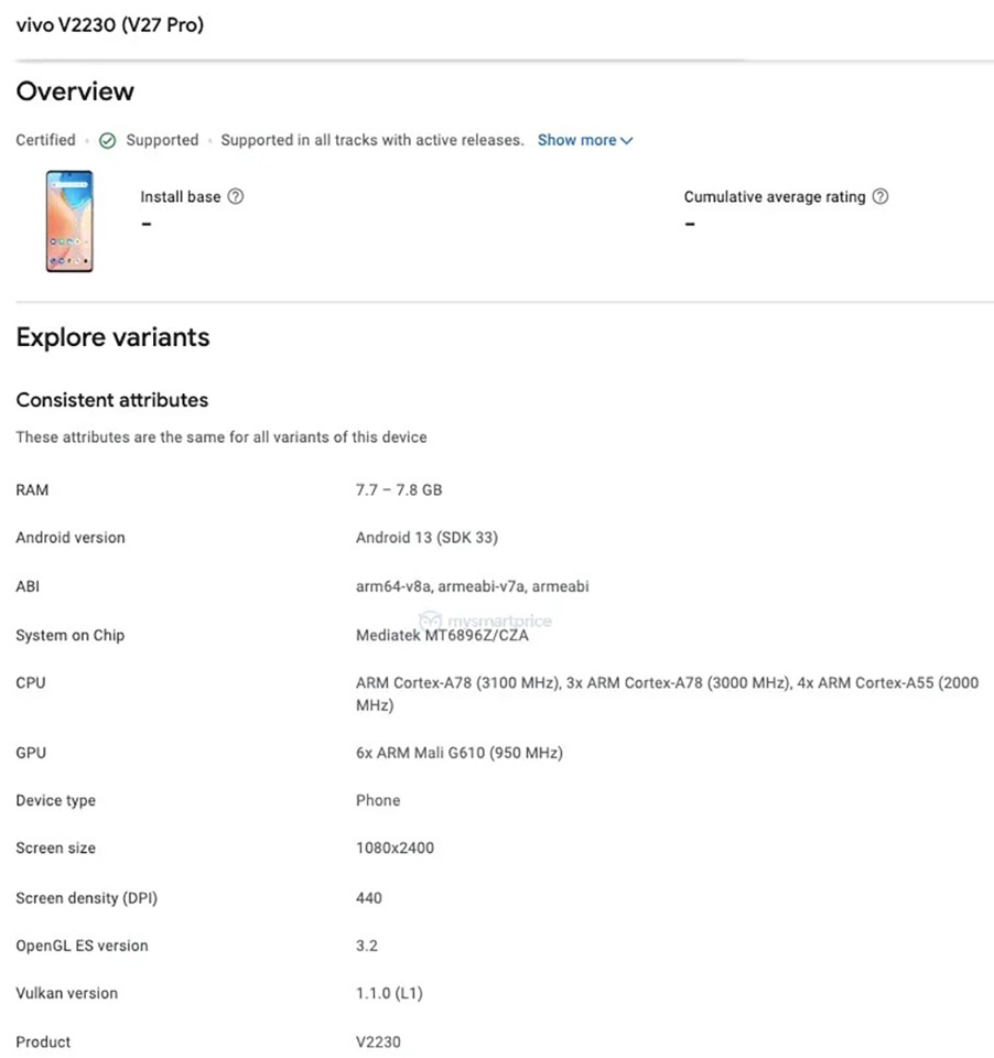 Vivo V27 Pro