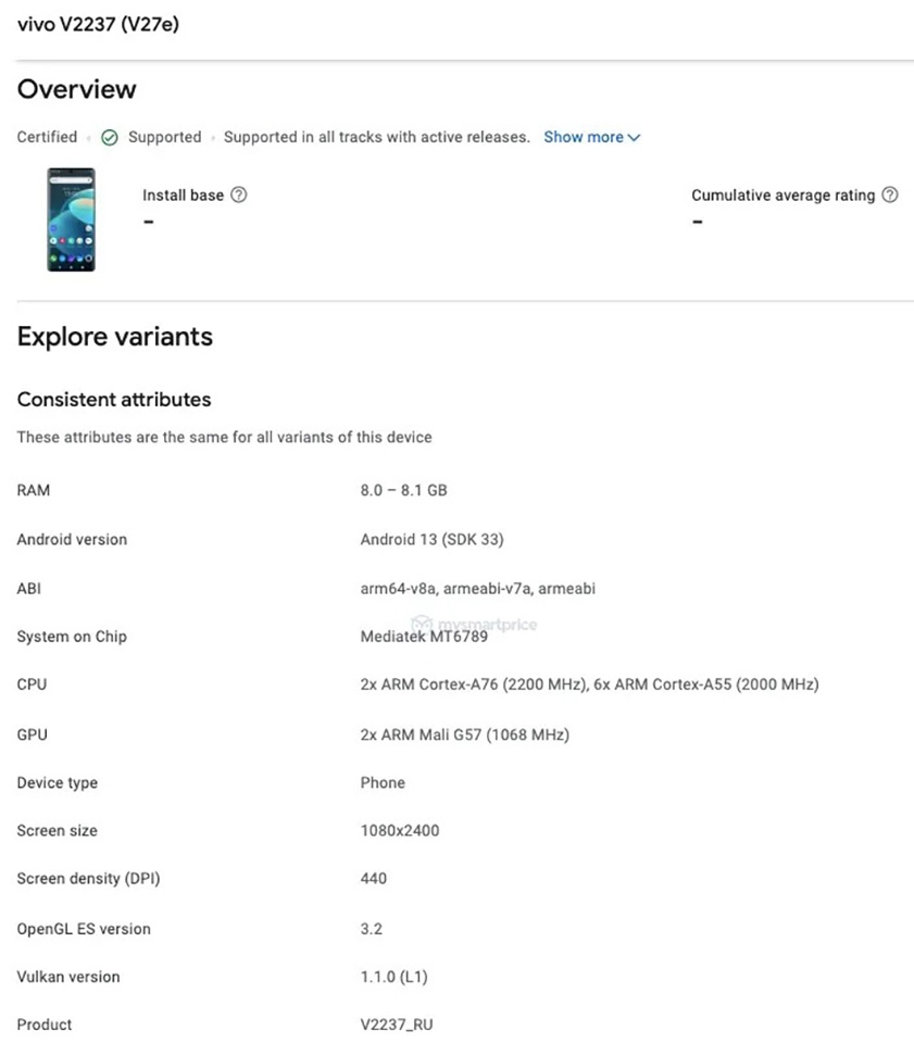 Vivo V27e