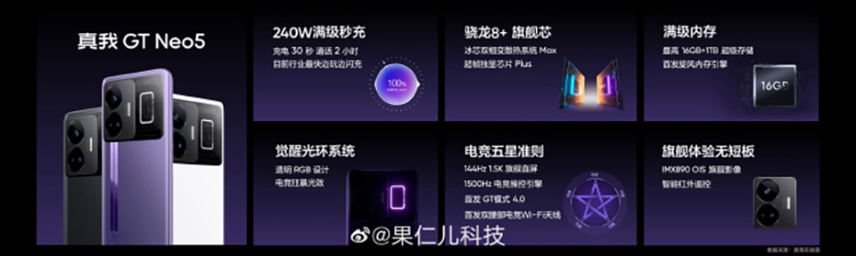 Realme GT Neo5 (ảnh 4)