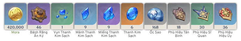 Đột phá Yelan Genshin Impact