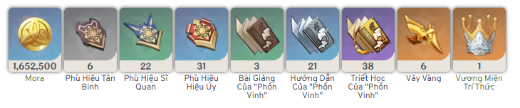 Nâng Thiên Phú Yelan