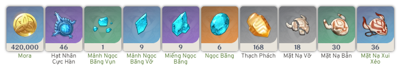 Đột Phá Chongyun