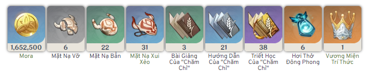 Nâng Thiên Phú Chongyun