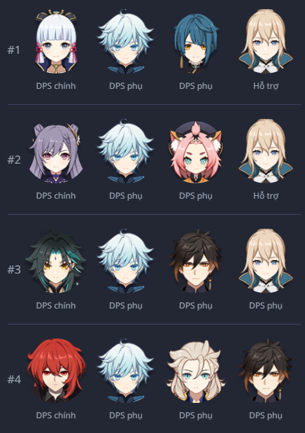 Team 1 Chongyun Genshin Impact