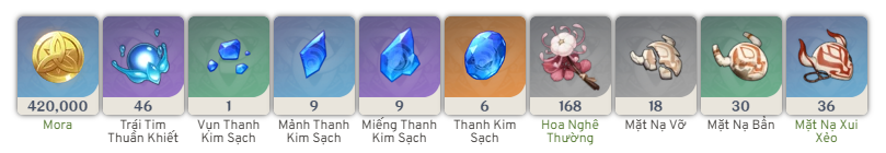 Đột Phá