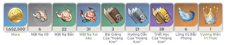 Nâng Thiên Phú