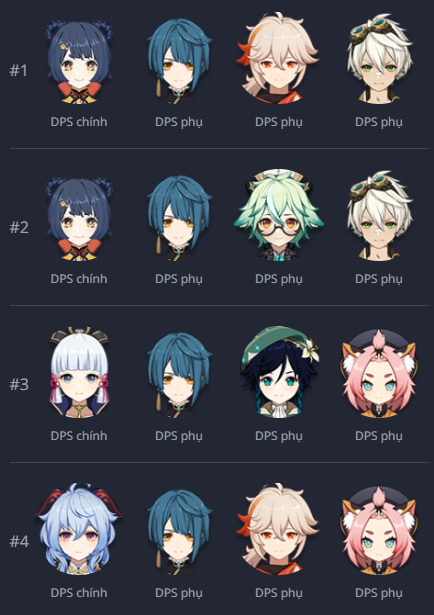 Team 1