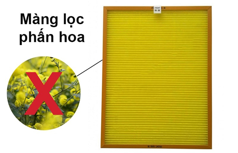 Các loại màng lọc của máy lọc không khí (Ảnh 3)