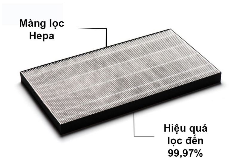 Các loại màng lọc của máy lọc không khí (Ảnh 5)