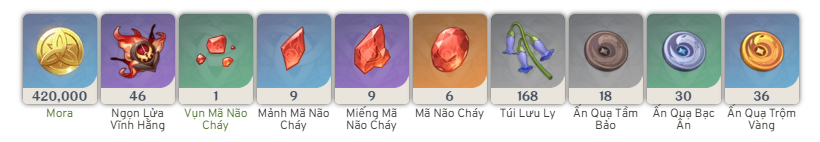 Đột Phá Xinyan Genshin Impact