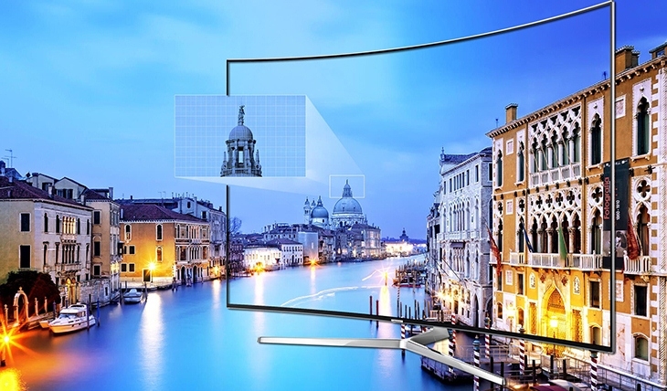 Kích thước màn hình khủng