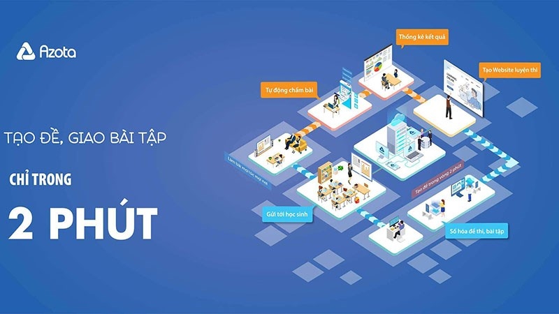 Cách lấy lại mật khẩu Azota - Ảnh 1