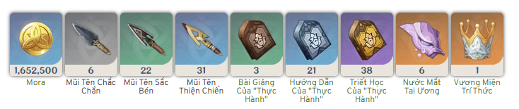 Nâng Thiên phú Collei Genshin Impact