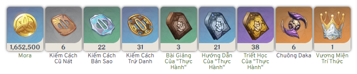 Nâng Thiên phú Wanderer