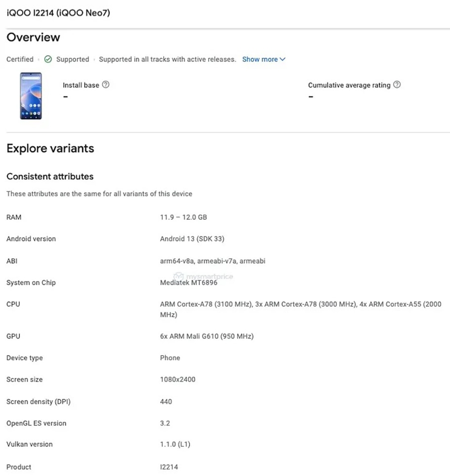 Vivo iQOO Neo 7 chuẩn bị ra mắt toàn cầu với chip Dimensity 8200