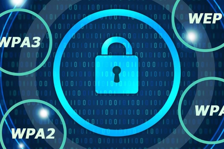 Đặc điểm của WPA2 