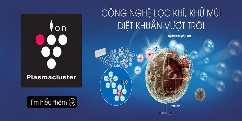 Máy lọc không khí Sharp sở hữu công nghệ lọc khí Plasmacluster ION