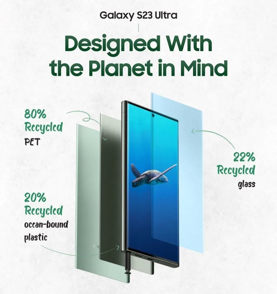 Samsung đặt mục tiêu sử dụng 100% nhựa tái chế trong smartphone Galaxy
