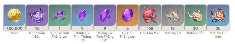 Đột Phá