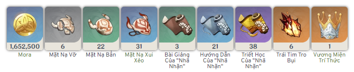 Nâng Thiên Phú