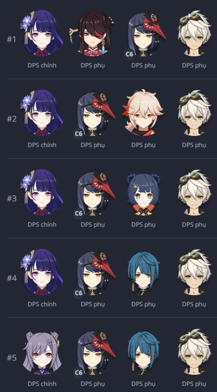 Team 1