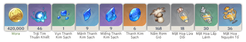 Đột Phá Mona