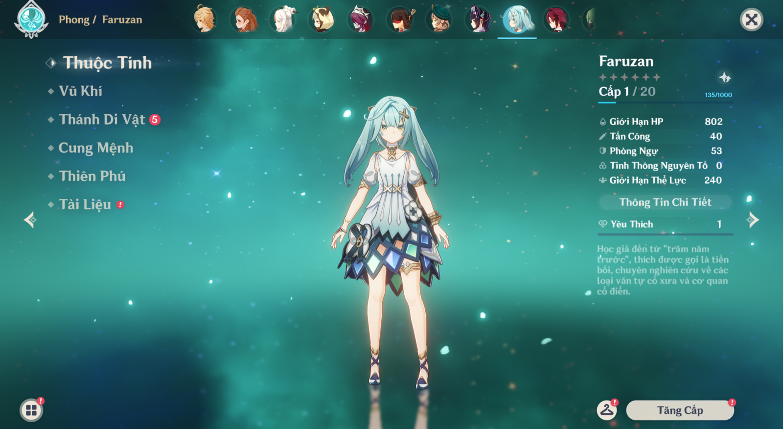 Thông tin cơ bản Faruzan