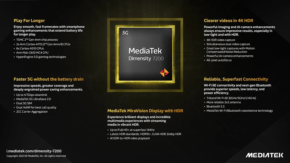 MediaTek Dimensity 7200 ra mắt (ảnh 2)