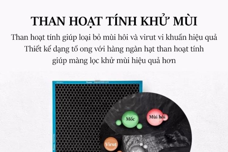 Bộ lọc mùi than hoạt tính là gì?