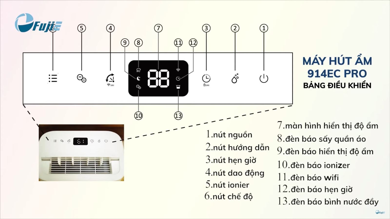Đánh giá máy hút ẩm FujiE HM-914EC Pro
