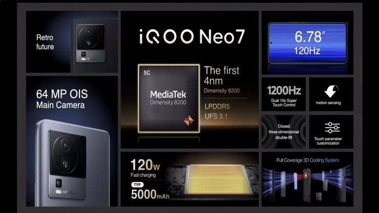 iQOO Neo7 ra mắt: Chipset Dimensity 8200, màn hình 6,78 inch 120Hz (1)