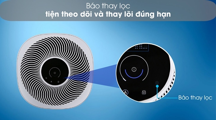 Các tiện ích máy lọc không khí đem lại